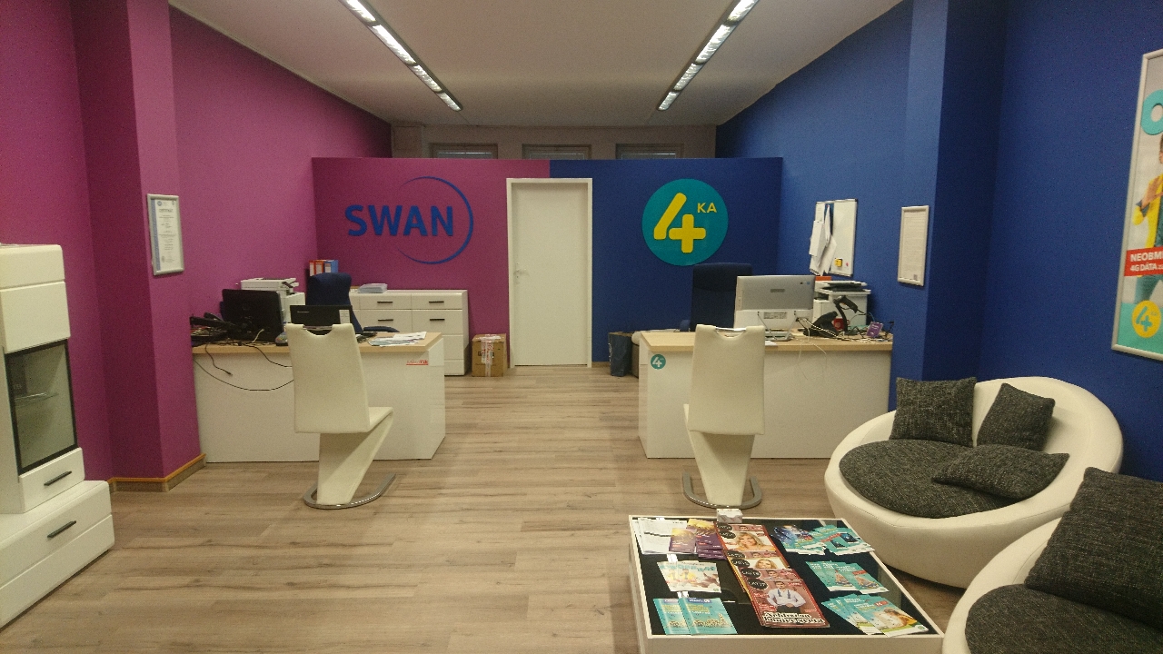 SWAN centrum